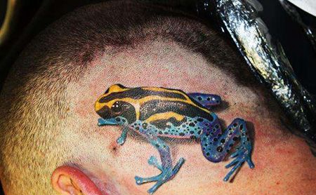 头部青蛙纹身图片